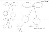 サクランボ図案